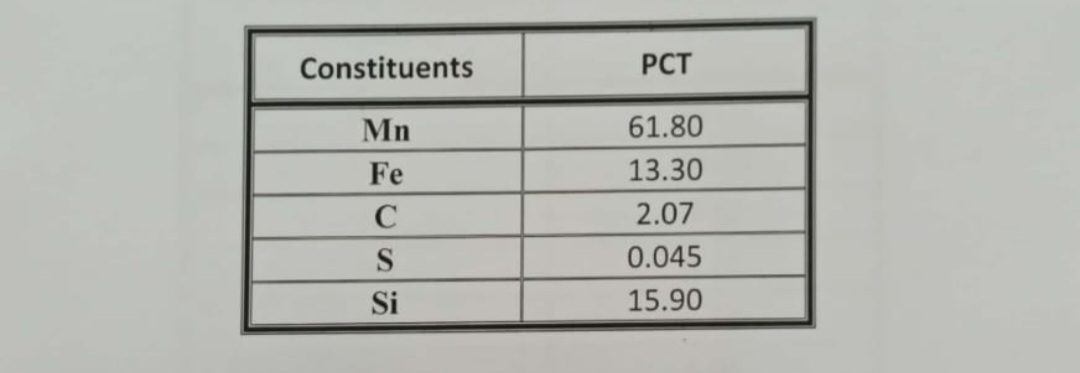 Silico manganese fines